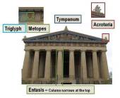 A collection of pics showing various parts of a Doric temple