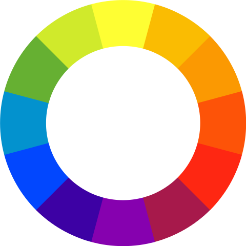 A RYB color wheel chart. Here the primary colors are red, yellow and blue.