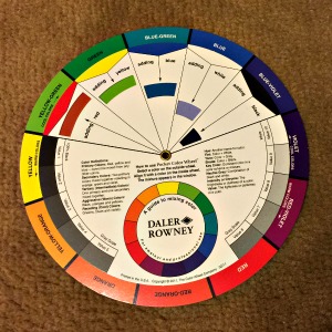 color wheel chart showing paint mixing results