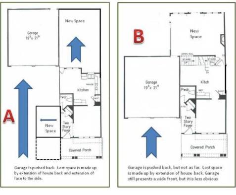 garage layout, garage plans