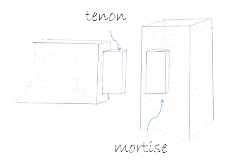 mortise and tenon drawing