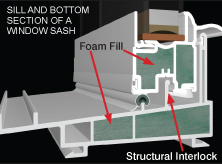 A vinyl window extrusion cross-section