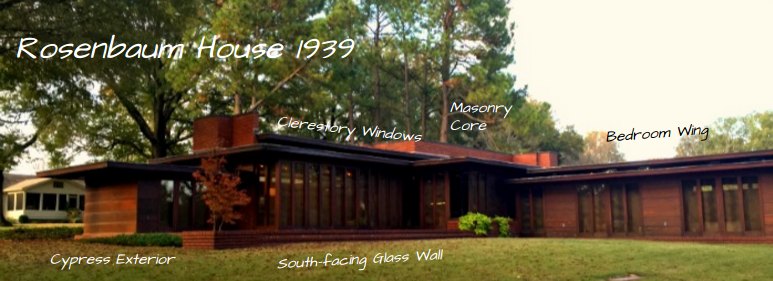 Characteristics of the Rosenbaum House, a Frank Lloyd Wright Usonian House