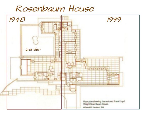 House plans used for restoration of the Rosenbaum House, a Frank Lloyd Wright Usonian House
