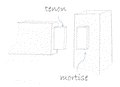 mortise and tenon graphic