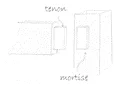 mortise and tenon graphic