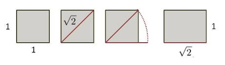 The square root of two converted into proportions showing a square's transformation into a rectangle