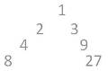 The lambda progression in Pythagorean mathematics